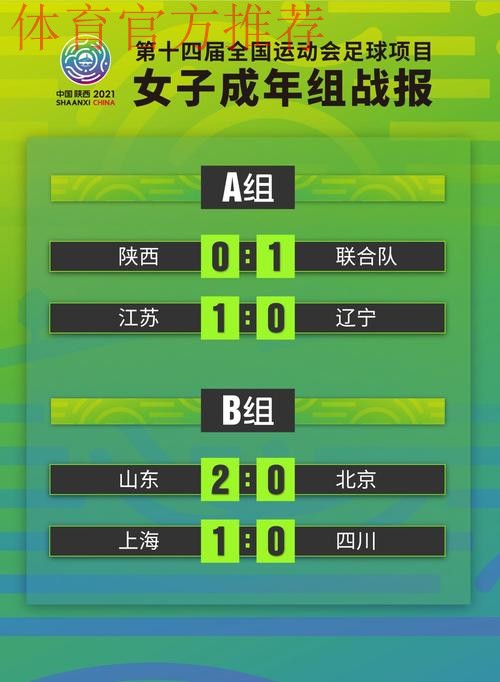 第十四届全国运动会成年组女足比赛拉开帷幕