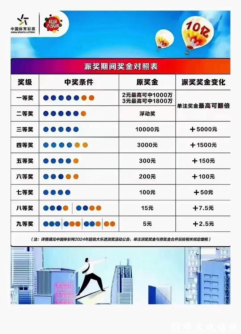 世界杯外围下注如何提高中奖概率 世界杯外围下注如何提高中奖概率