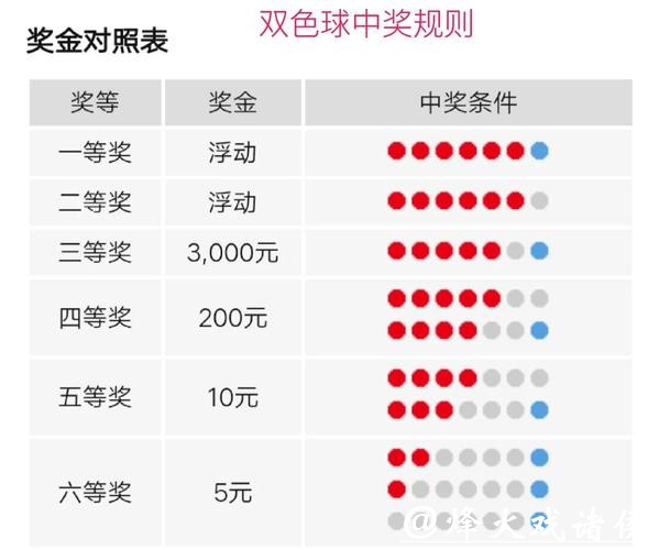 世界杯外围下注如何提高中奖概率 世界杯外围下注如何提高中奖概率
