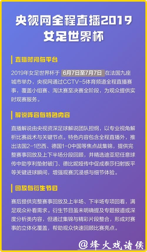 世界杯赛事直播全程解说精彩推荐