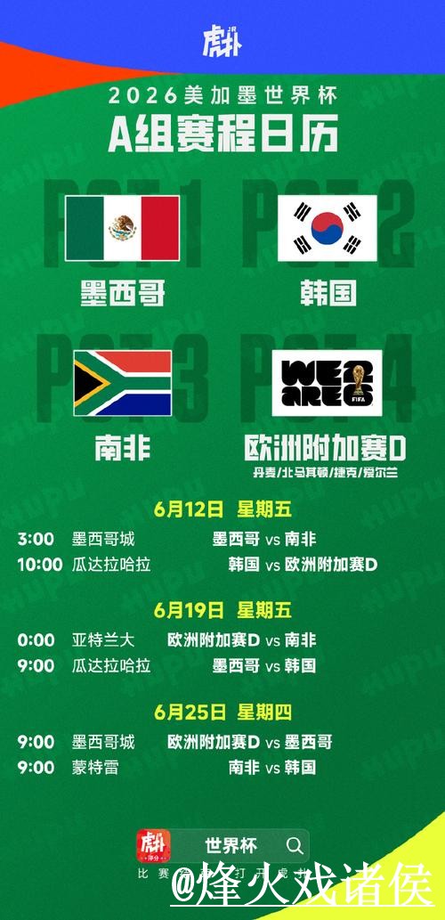 美加墨世界杯盘口赛前预测指南,热门球队与赛程影响参考 美加墨世界杯盘口赛前预测指南,热门球队与赛程影响参考