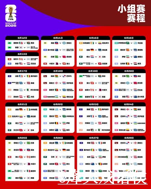 2026世界杯淘汰赛直播网址解析,网页版观看和播放问题怎么看 2026世界杯淘汰赛直播网址解析,网页版观看和播放问题怎么看