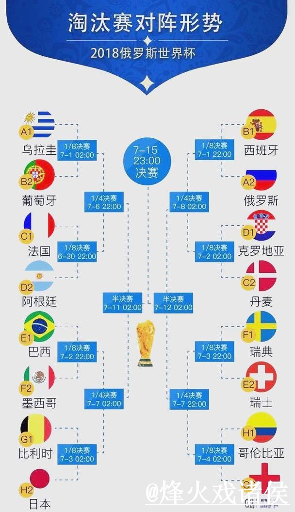 2026世界杯淘汰赛直播网址解析,网页版观看和播放问题怎么看 2026世界杯淘汰赛直播网址解析,网页版观看和播放问题怎么看