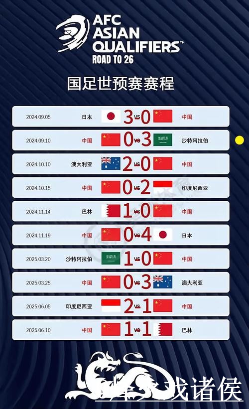 美加墨世界杯比分入口最新整理，比赛结果和入口地址一次看懂