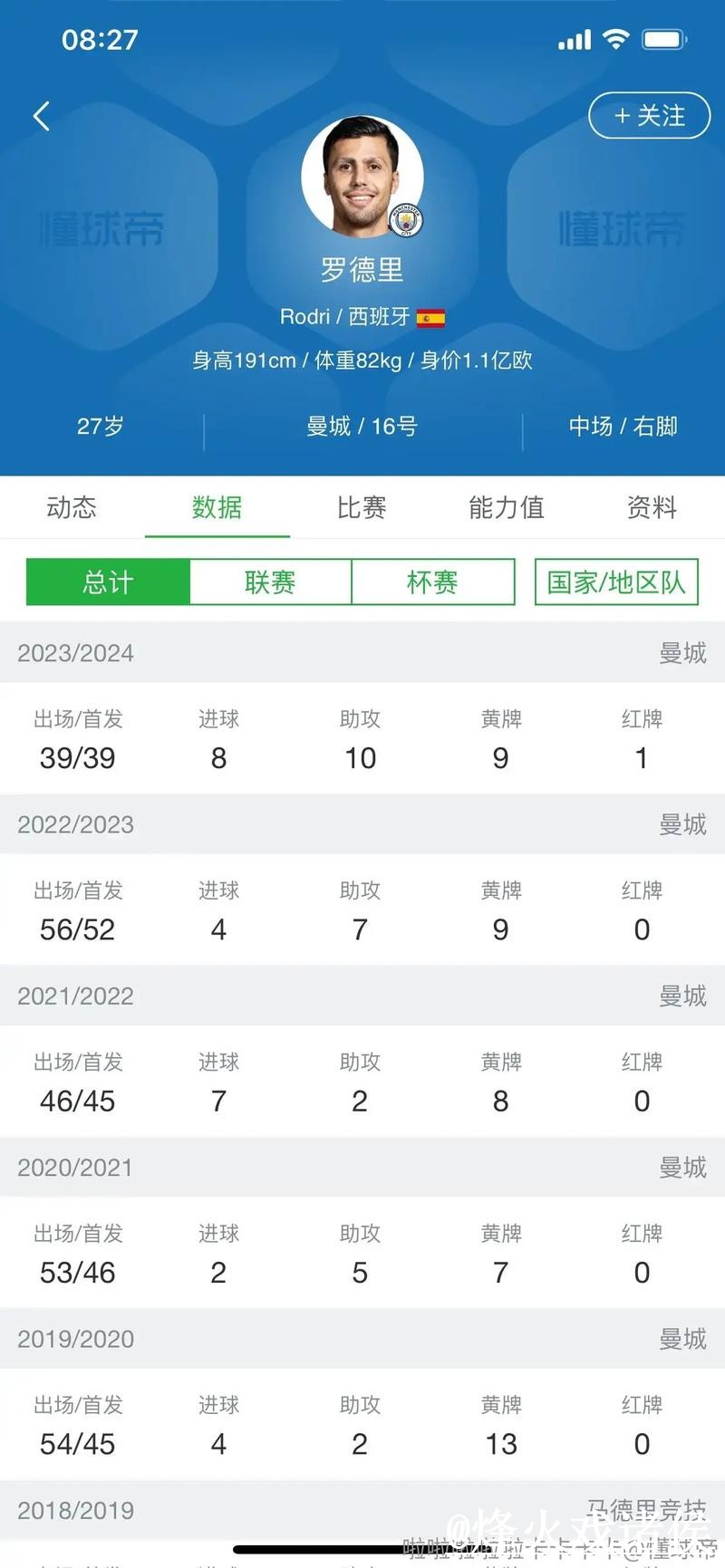 2026世界杯比分查询使用经验,查询体验与赛中变化整理 2026世界杯比分查询使用经验,查询体验与赛中变化整理
